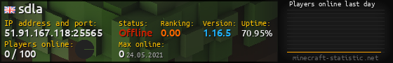 Userbar 560x90 with online players chart for server 51.91.167.118:25565