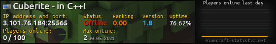 Userbar 560x90 with online players chart for server 3.101.76.184:25565