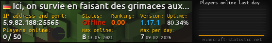 Userbar 560x90 with online players chart for server 5.9.82.188:25565