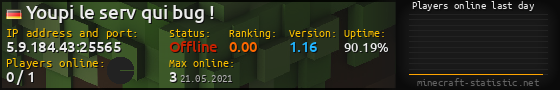 Userbar 560x90 with online players chart for server 5.9.184.43:25565