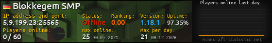 Userbar 560x90 with online players chart for server 5.9.199.23:25565