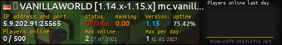 Userbar 560x90 with online players chart for server 5.9.202.91:25565
