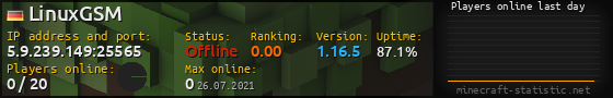 Userbar 560x90 with online players chart for server 5.9.239.149:25565