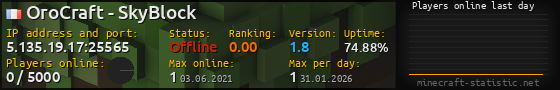 Userbar 560x90 with online players chart for server 5.135.19.17:25565