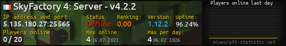 Userbar 560x90 with online players chart for server 5.135.180.27:25565