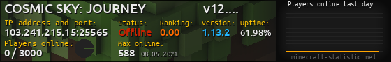 Userbar 560x90 with online players chart for server 103.241.215.15:25565