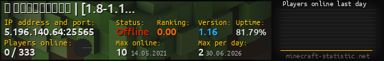 Userbar 560x90 with online players chart for server 5.196.140.64:25565
