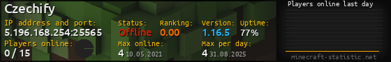 Userbar 560x90 with online players chart for server 5.196.168.254:25565