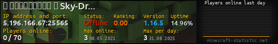 Userbar 560x90 with online players chart for server 5.196.166.67:25565