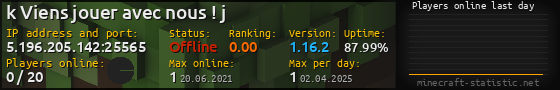 Userbar 560x90 with online players chart for server 5.196.205.142:25565