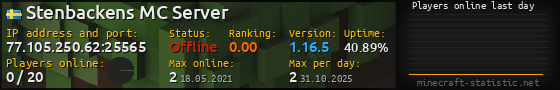 Userbar 560x90 with online players chart for server 77.105.250.62:25565