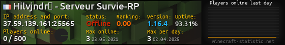 Userbar 560x90 with online players chart for server 37.59.139.161:25565
