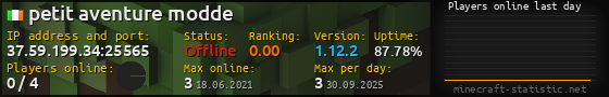 Userbar 560x90 with online players chart for server 37.59.199.34:25565