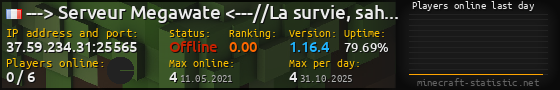 Userbar 560x90 with online players chart for server 37.59.234.31:25565