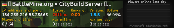 Userbar 560x90 with online players chart for server 134.255.216.93:25565