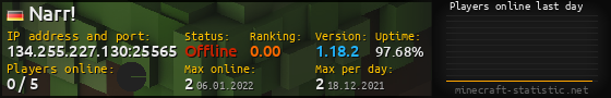 Userbar 560x90 with online players chart for server 134.255.227.130:25565