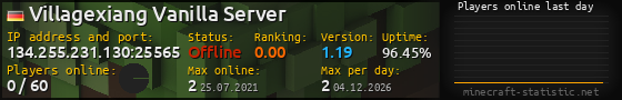 Userbar 560x90 with online players chart for server 134.255.231.130:25565