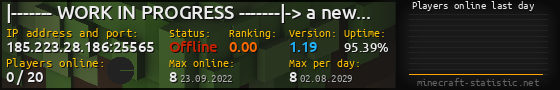 Userbar 560x90 with online players chart for server 185.223.28.186:25565