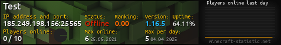 Userbar 560x90 with online players chart for server 185.249.198.156:25565