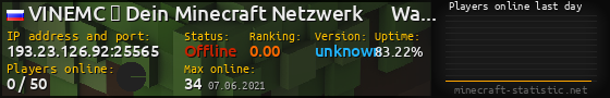 Userbar 560x90 with online players chart for server 193.23.126.92:25565