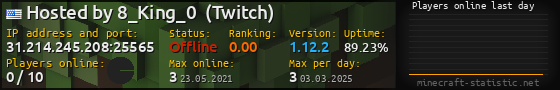 Userbar 560x90 with online players chart for server 31.214.245.208:25565