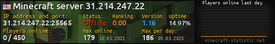 Userbar 560x90 with online players chart for server 31.214.247.22:25565