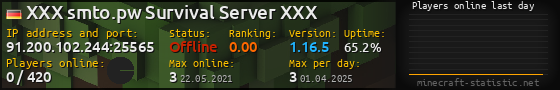 Userbar 560x90 with online players chart for server 91.200.102.244:25565