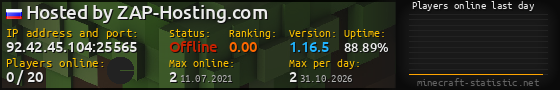 Userbar 560x90 with online players chart for server 92.42.45.104:25565