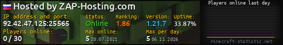 Userbar 560x90 with online players chart for server 92.42.47.125:25565