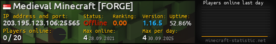 Userbar 560x90 with online players chart for server 203.195.123.106:25565