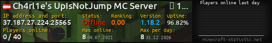 Userbar 560x90 with online players chart for server 37.187.27.224:25565