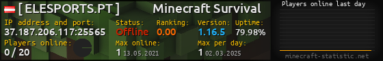 Userbar 560x90 with online players chart for server 37.187.206.117:25565