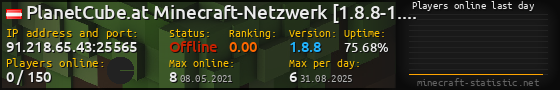 Userbar 560x90 with online players chart for server 91.218.65.43:25565