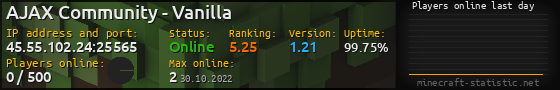 Userbar 560x90 with online players chart for server 45.55.102.24:25565