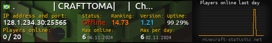 Userbar 560x90 with online players chart for server 128.1.234.30:25565