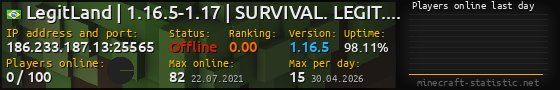 Userbar 560x90 with online players chart for server 186.233.187.13:25565