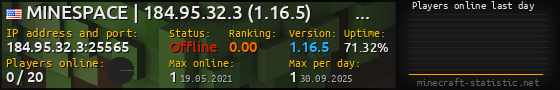 Userbar 560x90 with online players chart for server 184.95.32.3:25565