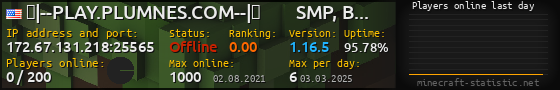 Userbar 560x90 with online players chart for server 172.67.131.218:25565