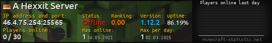 Userbar 560x90 with online players chart for server 46.4.75.254:25565