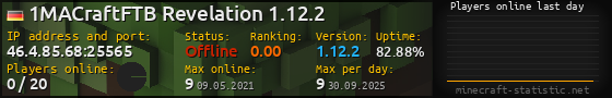 Userbar 560x90 with online players chart for server 46.4.85.68:25565