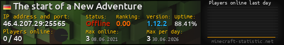 Userbar 560x90 with online players chart for server 46.4.207.29:25565