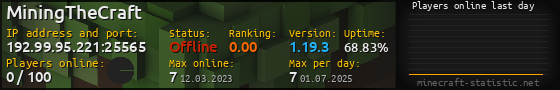 Userbar 560x90 with online players chart for server 192.99.95.221:25565
