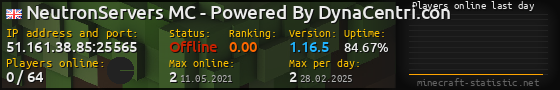 Userbar 560x90 with online players chart for server 51.161.38.85:25565