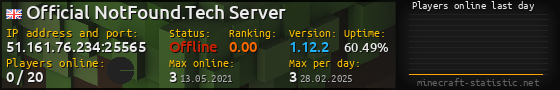 Userbar 560x90 with online players chart for server 51.161.76.234:25565