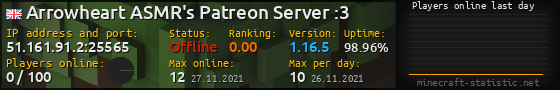 Userbar 560x90 with online players chart for server 51.161.91.2:25565