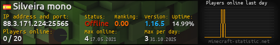 Userbar 560x90 with online players chart for server 88.3.171.224:25565