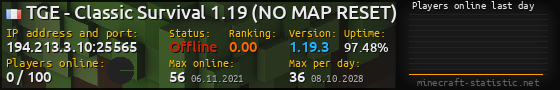 Userbar 560x90 with online players chart for server 194.213.3.10:25565