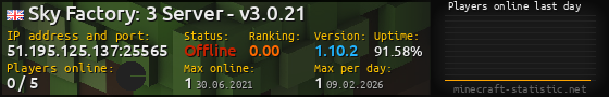 Userbar 560x90 with online players chart for server 51.195.125.137:25565