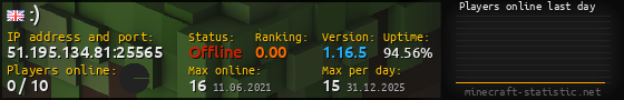 Userbar 560x90 with online players chart for server 51.195.134.81:25565