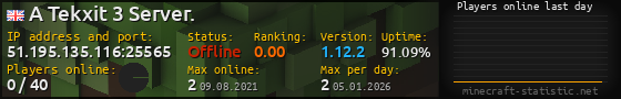 Userbar 560x90 with online players chart for server 51.195.135.116:25565